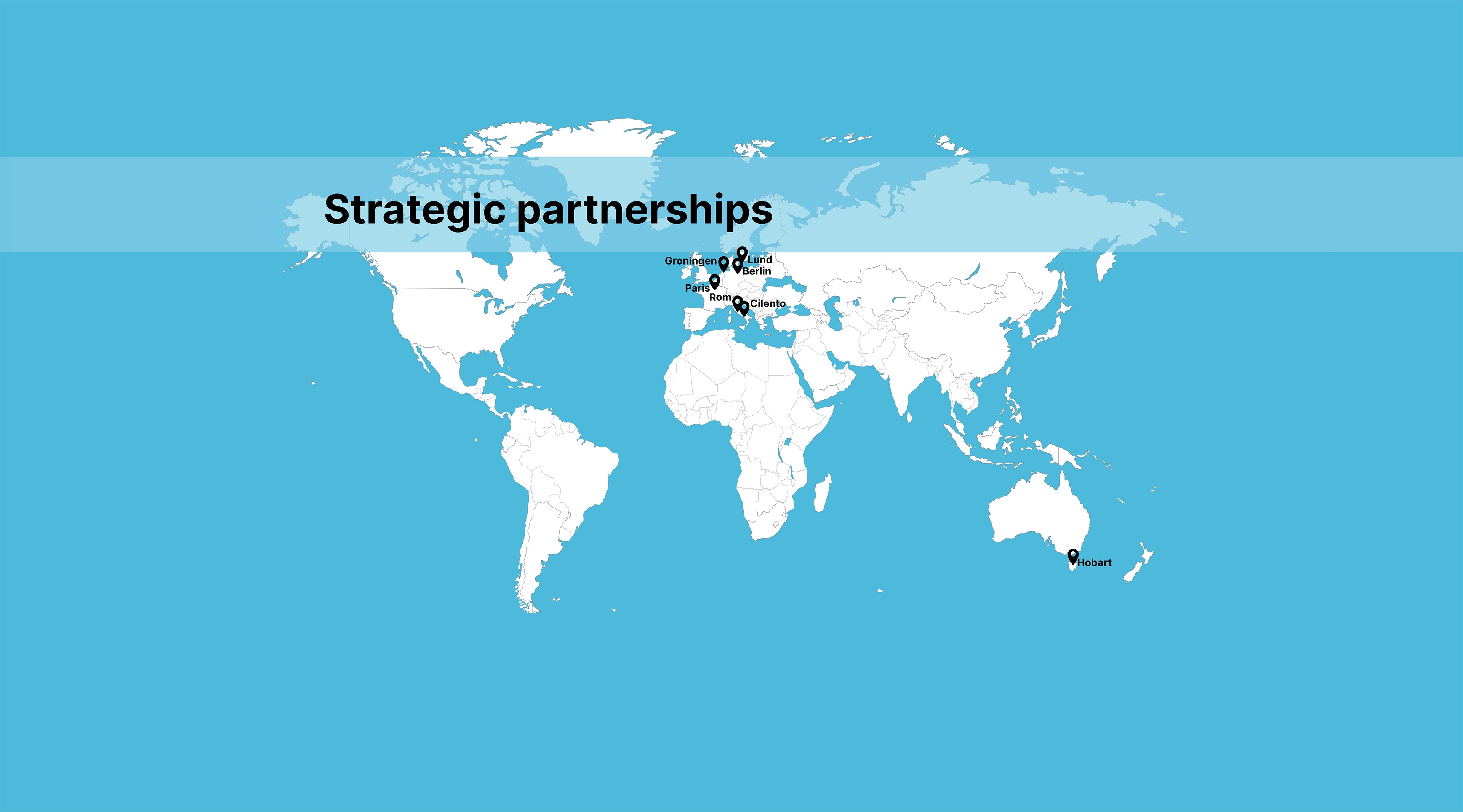 PAM Theragnostics Strategic Partnerships